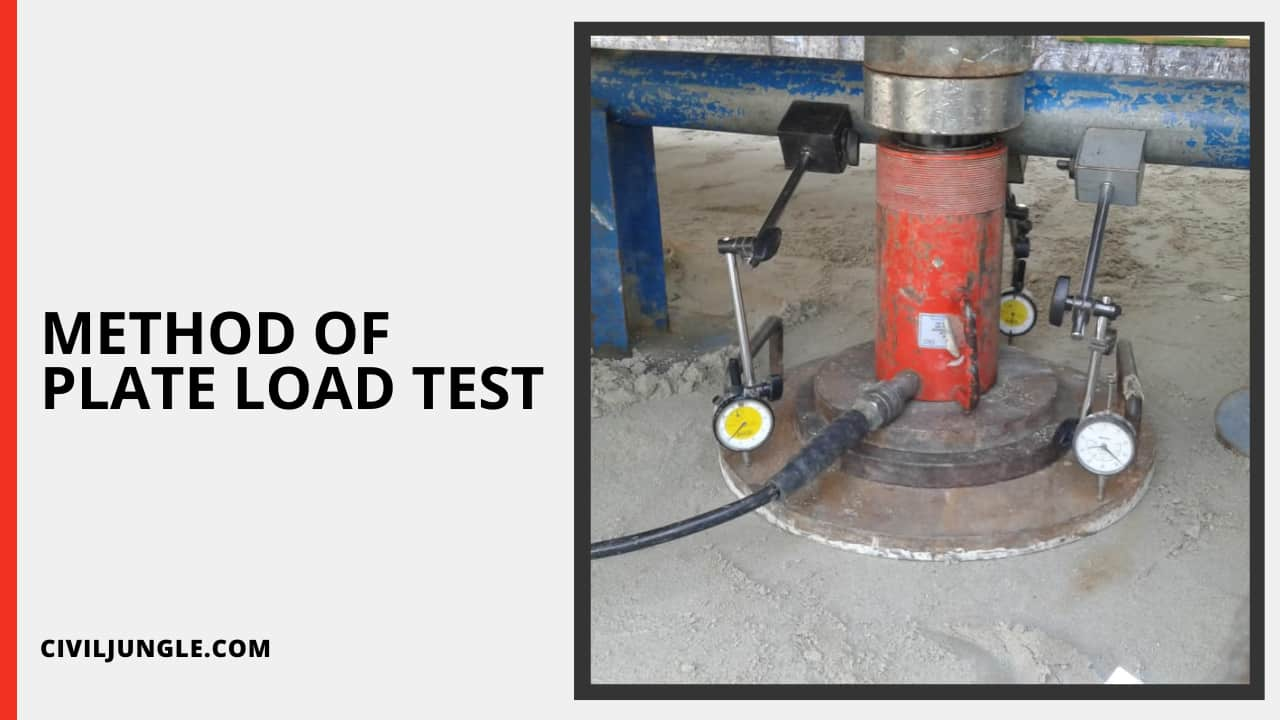 Method of Plate Load Test