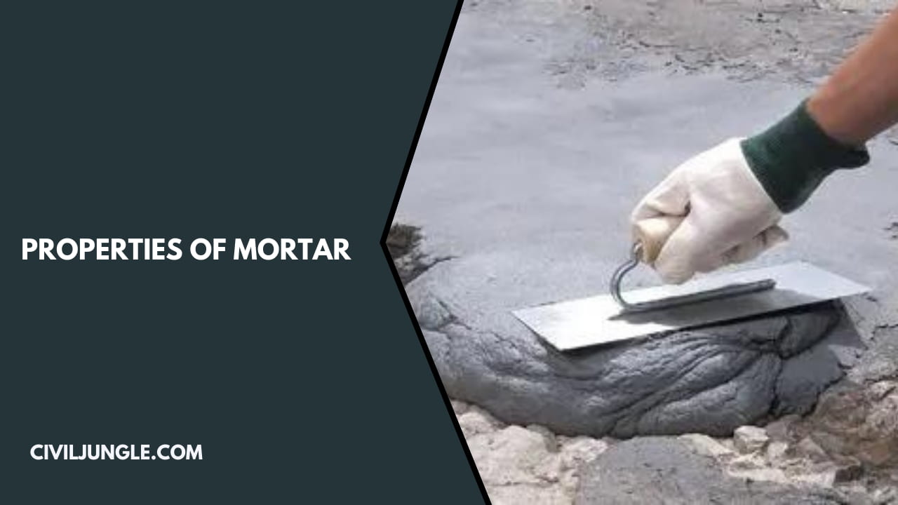 Properties of Mortar