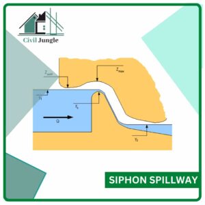 Siphon Spillway