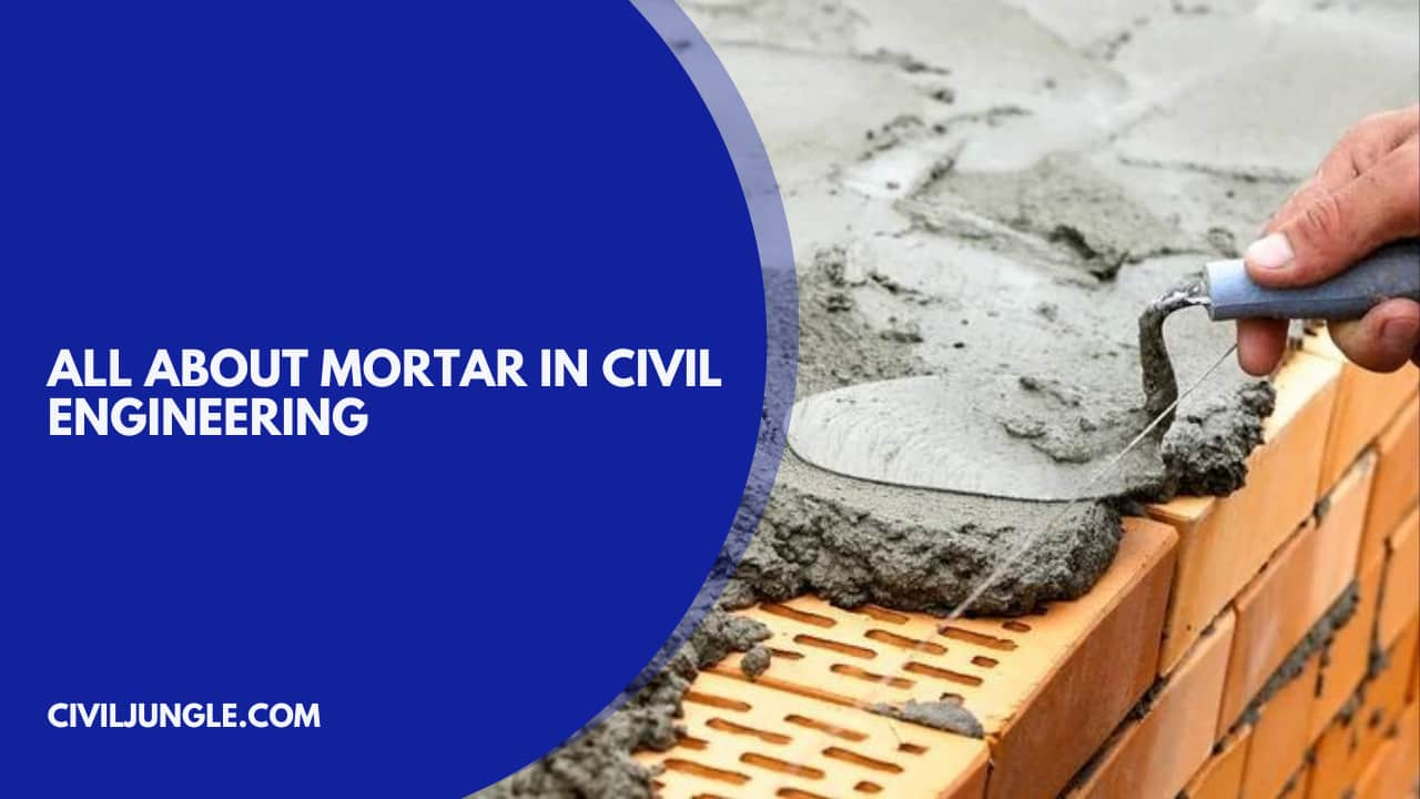 Mortar in Civil Engineering | What Is Mortar | Properties of Mortar ...