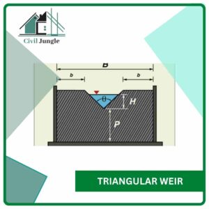 Triangular Weir