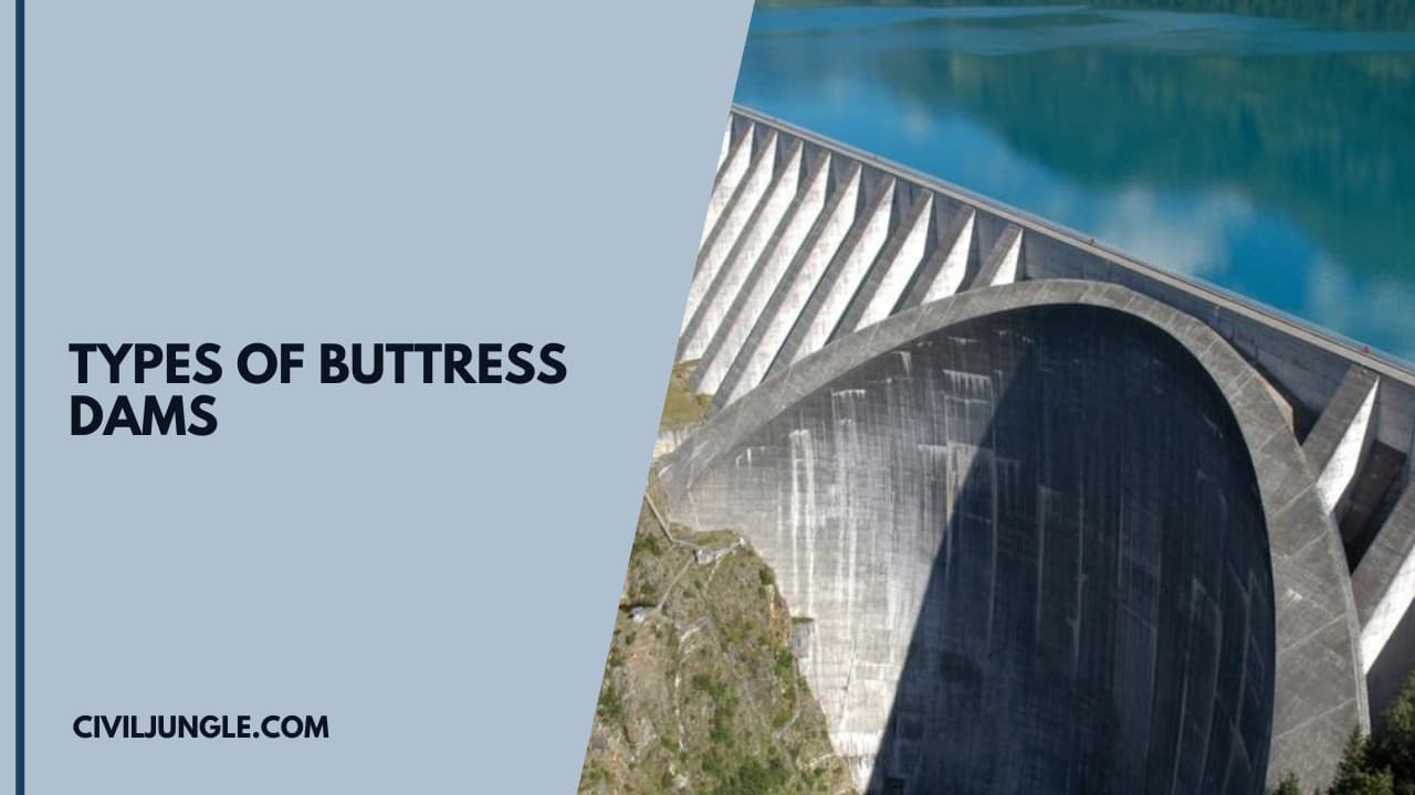 What Is a Buttress Dam | Types of Buttress Dam | Advantages ...