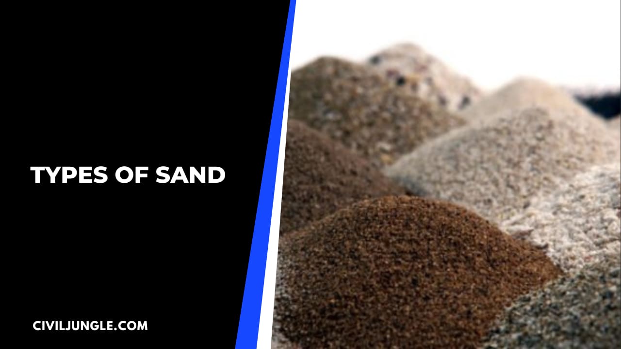 Types of Sand