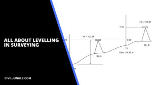 What Is Levelling in Surveying | Types of Levelling in Surveying | Advantages & Disadvantages of Levelling in Surveying