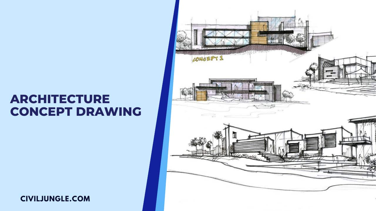 Architecture Concept Drawings