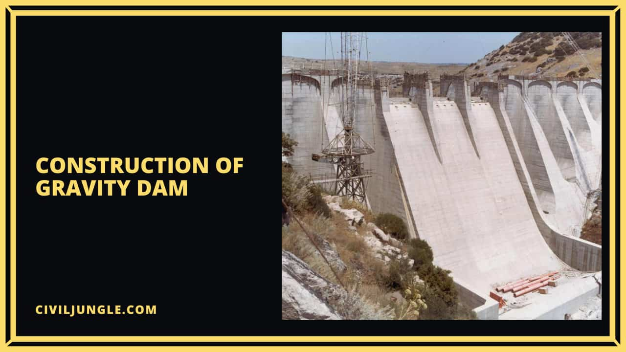 Forces Acting on a Gravity Dam | Construction of Gravity Dam ...