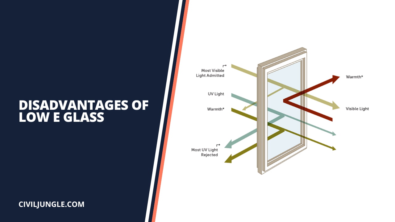 Disadvantages of Low E Glass