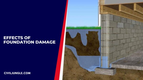 Effects of Foundation Damage