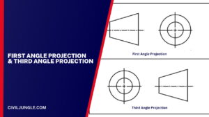 First Angle Projection & Third Angle Projection Symbol (Orthographic Projection)