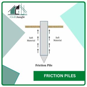 Friction Piles