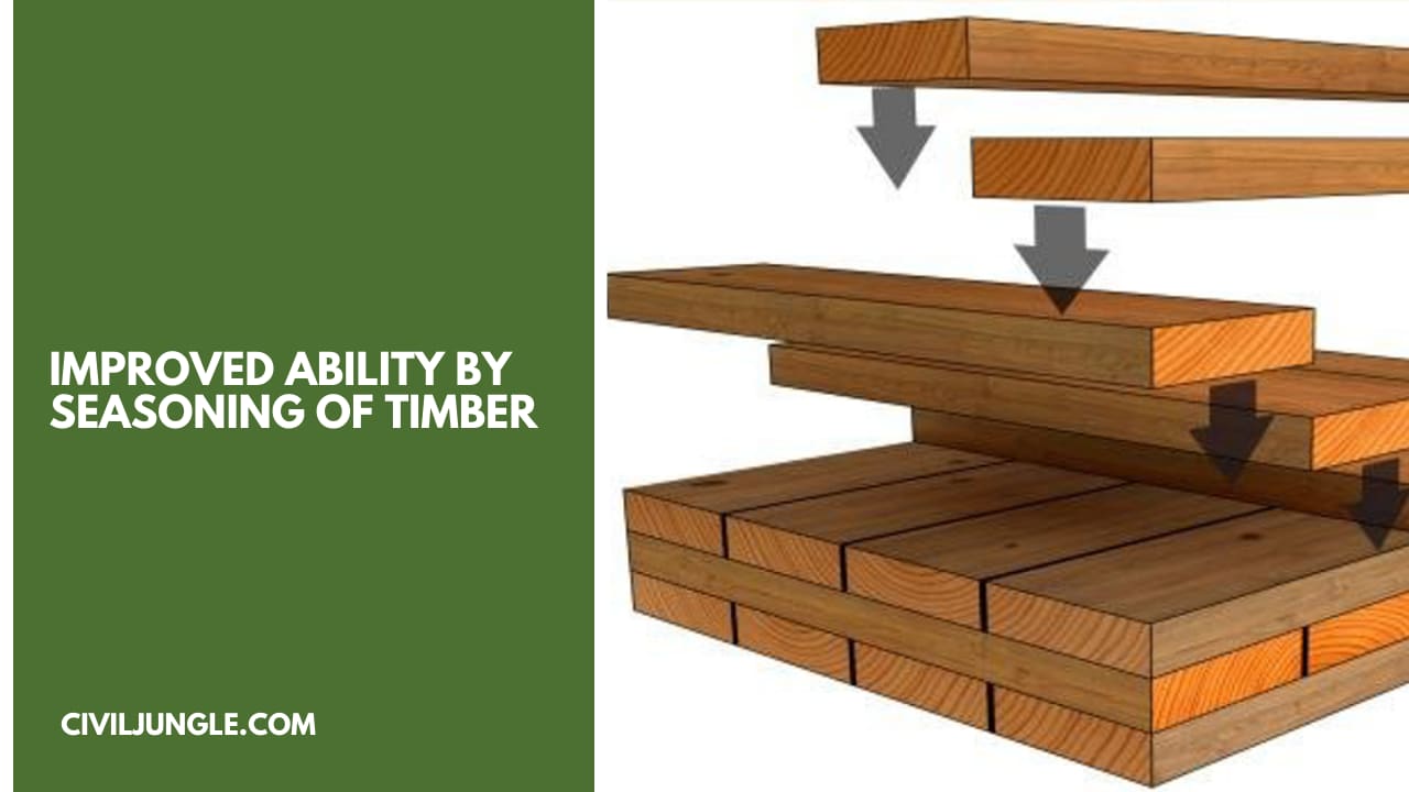 Improved Ability by Seasoning of Timber