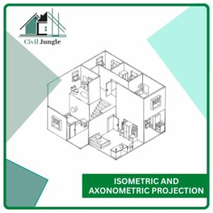 Isometric Drawing