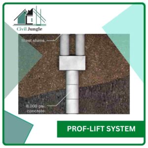 Prof-lift System