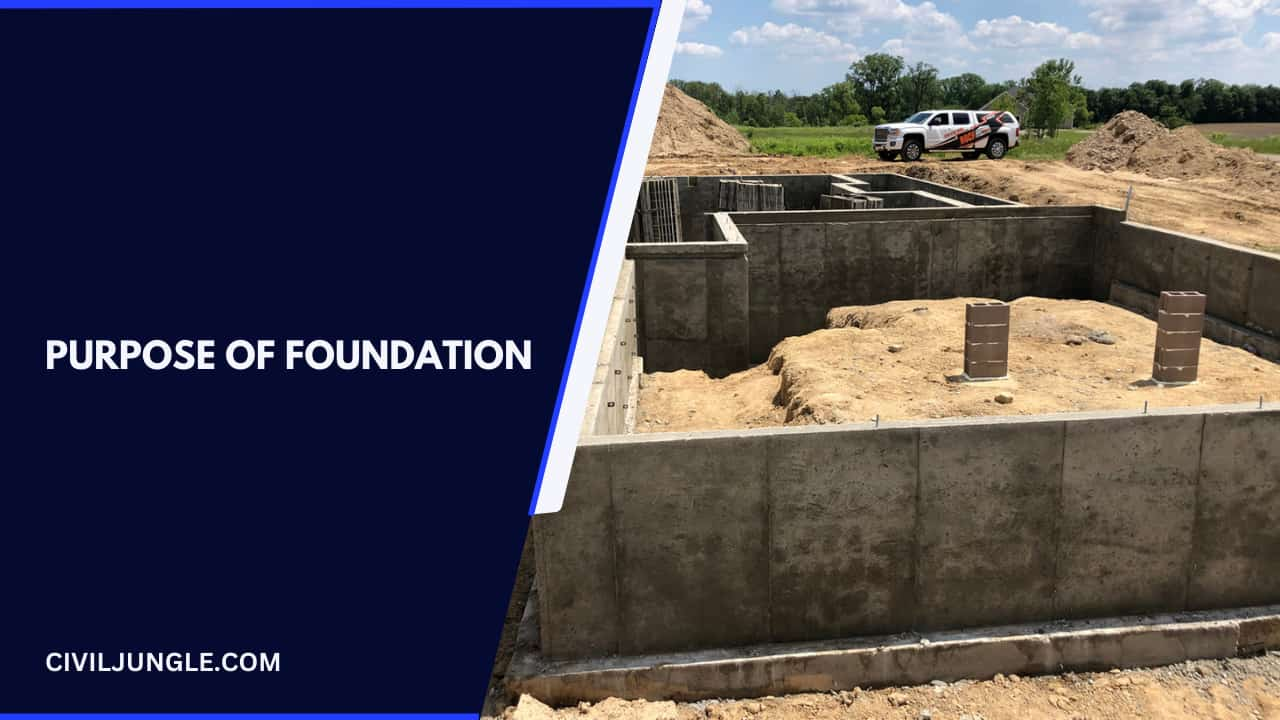 Purpose of Foundation