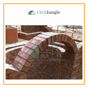 Rough Brick Arch