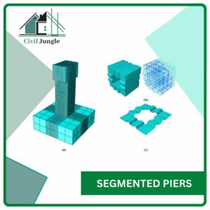 Segmented Piers