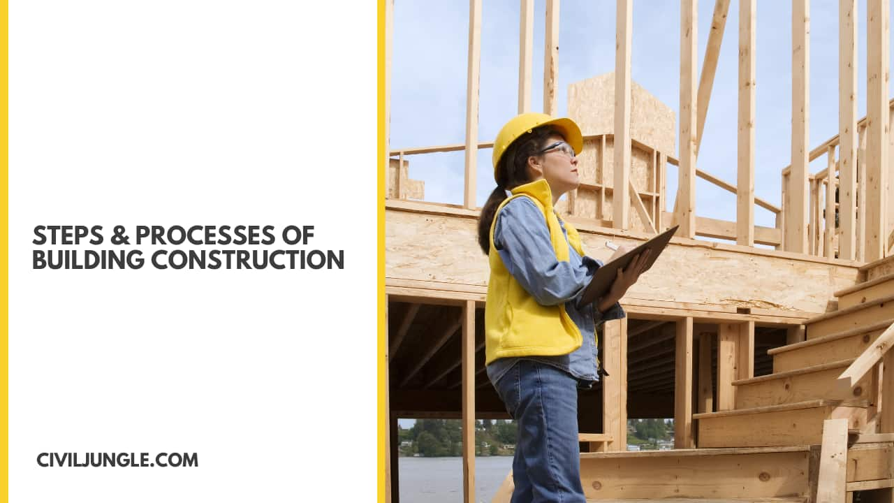 Steps & Processes of Building Construction