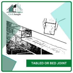 Tabled or Bed Joint