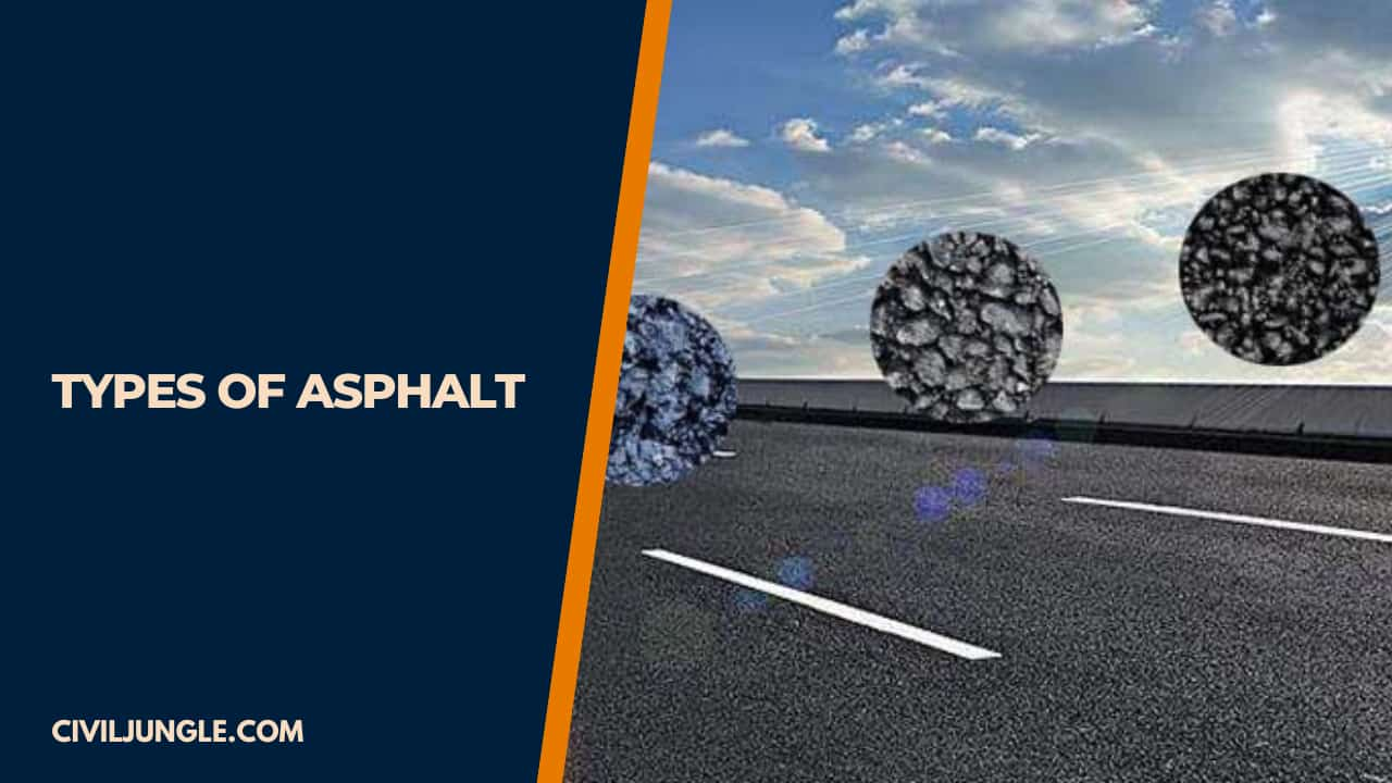 Types of Asphalt