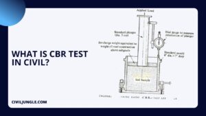 What is CBR Test in Civil