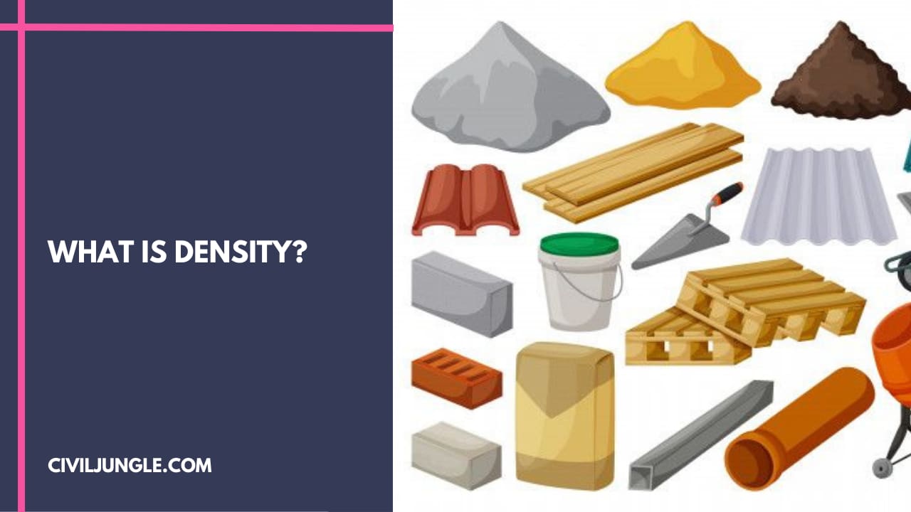 What Is Density?