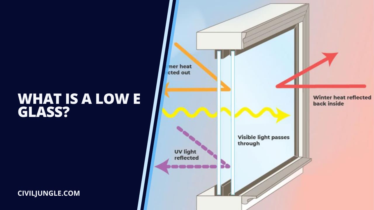 What Is a Low E Glass