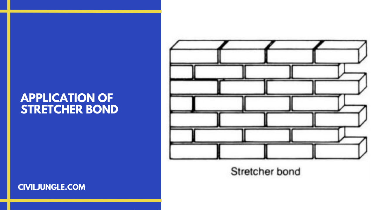 What Is Stretcher Bond | Advantages of Stretcher Bond | Disadvantages ...