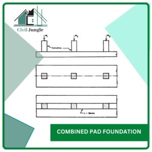 Combined Pad Foundation