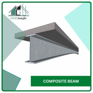 Composite Beam