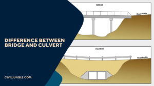 15 Difference Between Bridge and Culvert | What Is Bridge | What Is Culvert