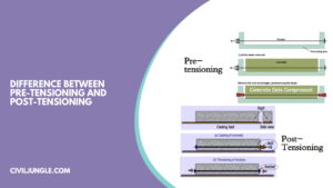 Difference Between Pre-Tensioning and Post-Tensioning | What Is Prestressed | Methods of Prestress