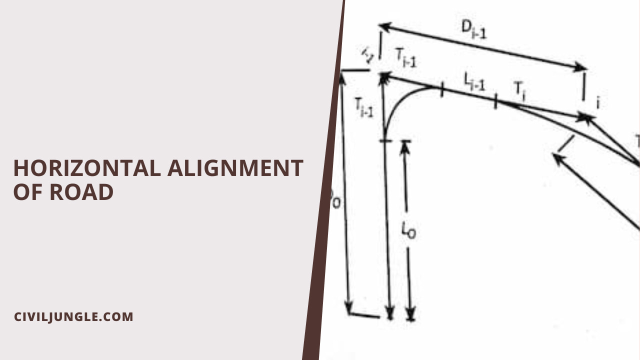 Horizontal Alignment of Road