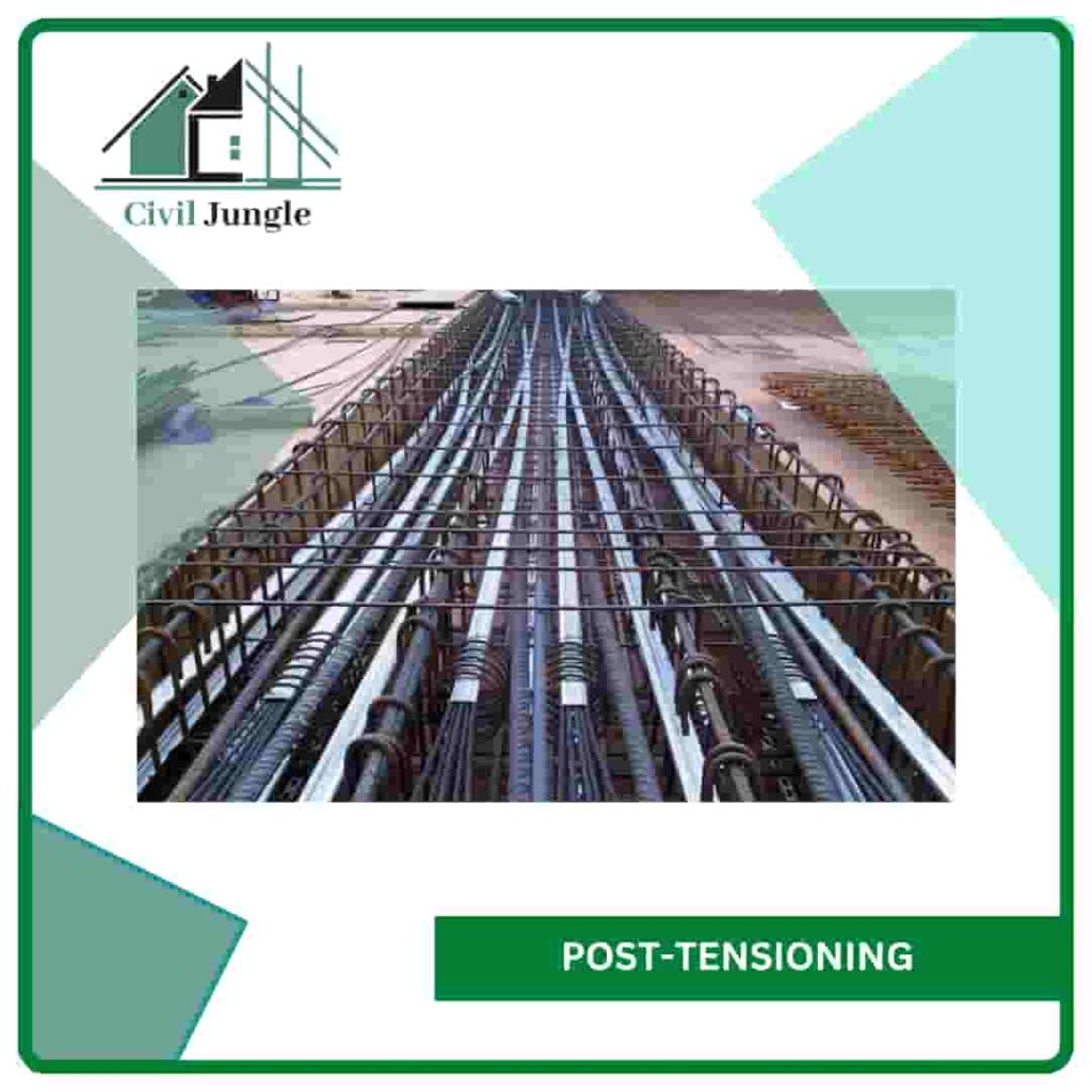 Difference Between Pre-Tensioning And Post-Tensioning | What Is ...