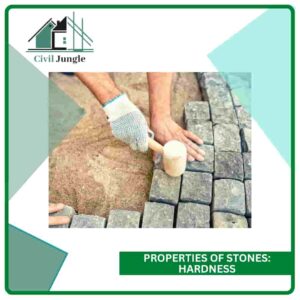 Properties of Stones: Hardness