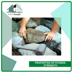 Properties of Stones: Strength