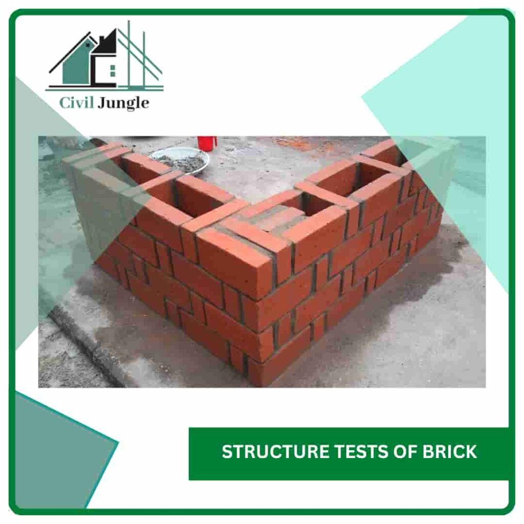 9 Different Types of Tests on Brick