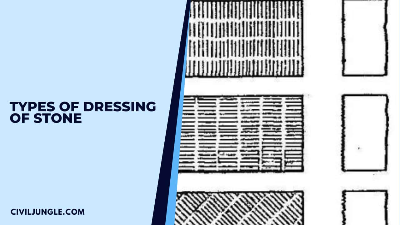 Types of Dressing of Stone