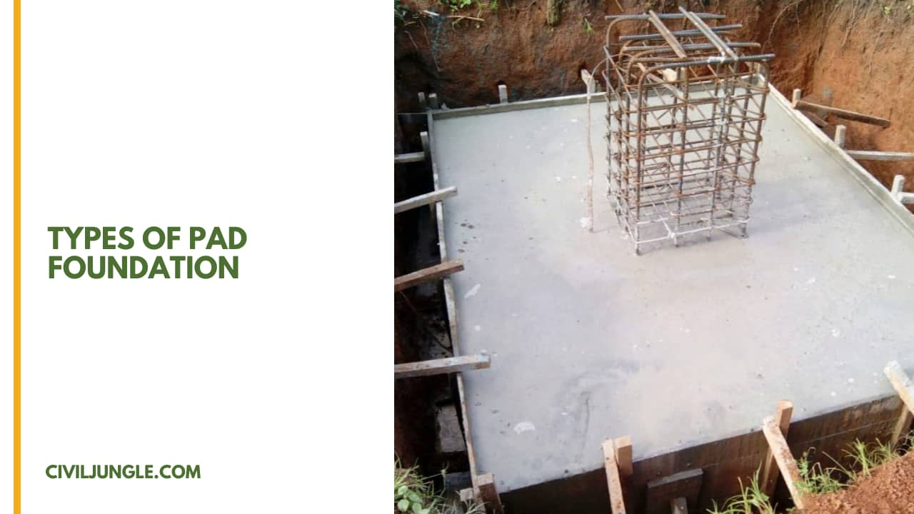 Types of Pad Foundation