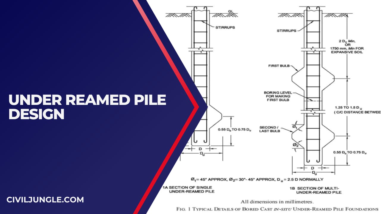 Under Reamed Pile Design