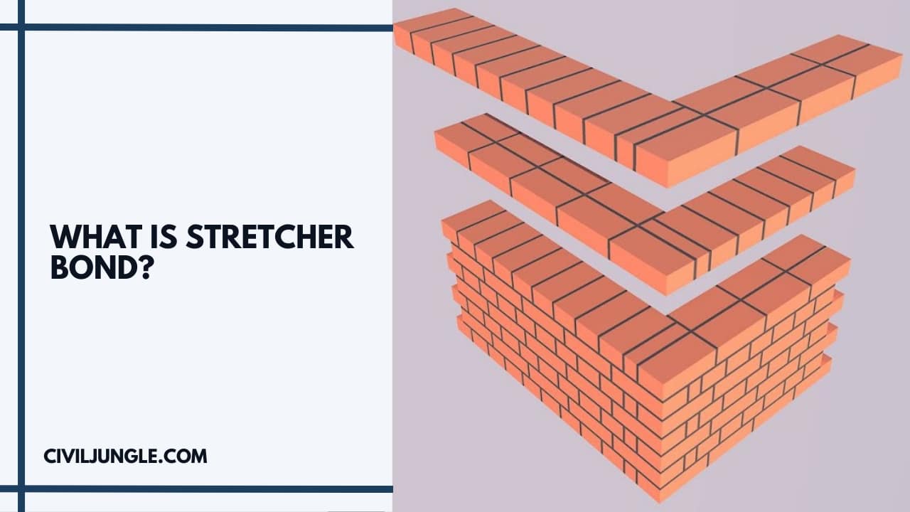 What Is Stretcher Bond | Advantages of Stretcher Bond | Disadvantages ...