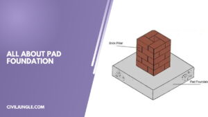 What Is Pad Foundation | Failure of Pad Foundation | Pad Foundation Detail | Types of Pad Foundation | Design of the Pad Footing Depends on Several Factors