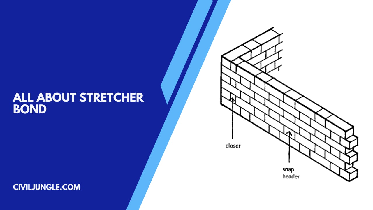 What Is Stretcher Bond | Advantages of Stretcher Bond | Disadvantages ...