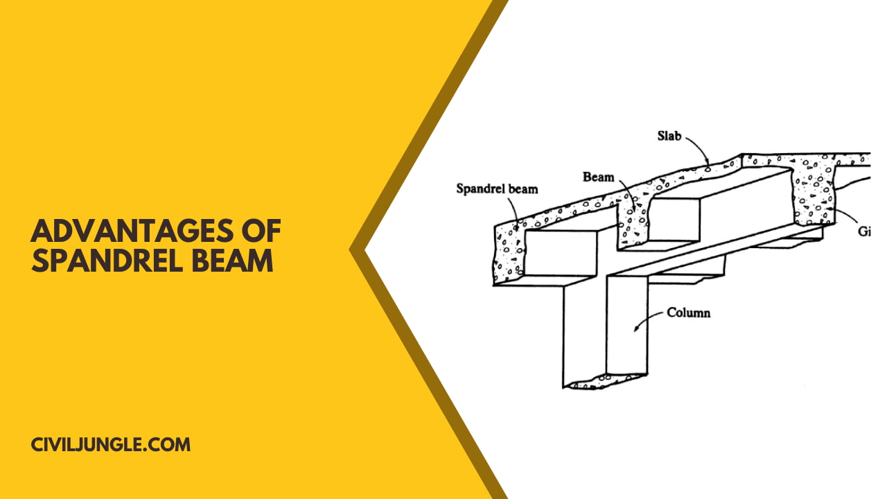 Advantages of Spandrel Beam