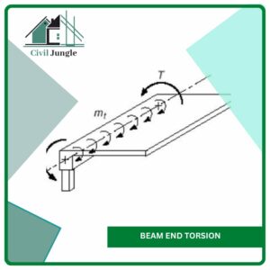 Beam End Torsion