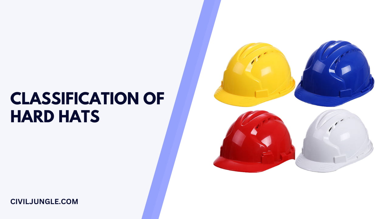 Classification of Hard Hats