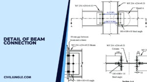 Detail of Beam Connection | Simple Framing Connection | Semi-Rigid Framing Connection | Rigid Frame Connection