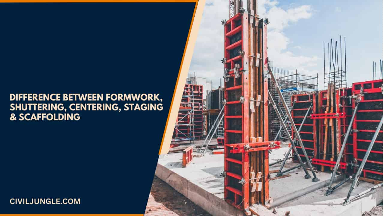 Difference Between Formwork, Shuttering, Centering, Staging & Scaffolding