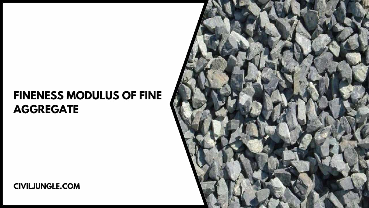 Fineness Modulus of Fine Aggregate