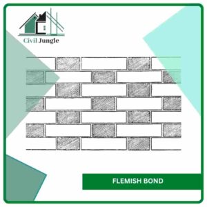 Flemish Bond