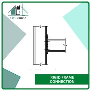 Rigid Frame Connection